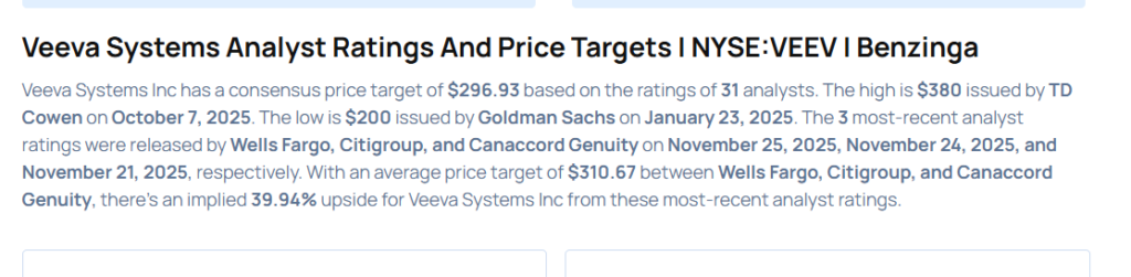 This Veeva Analyst Is No Longer Bullish; Here Are Top 5 Downgrades For Friday