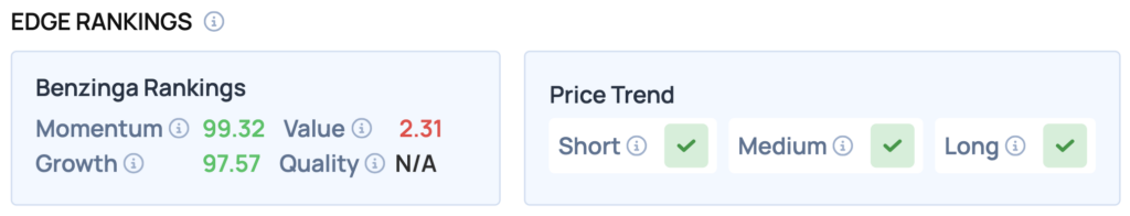 Bloom Energy Shares Jump Thursday: What’s Driving The Action?