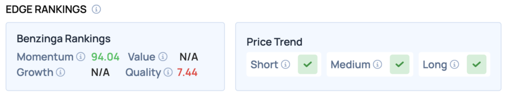 Rocket Companies (RKT) Stock Jumps After Hours On Trump Housing Market Pledge