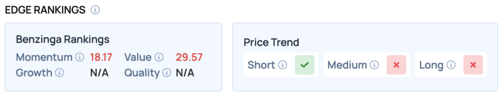 Trump Housing Plan Sends Home Depot Stock Higher