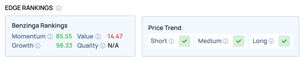 Affirm Stock Reacts As Trump Aims To Cap Credit Card Rates