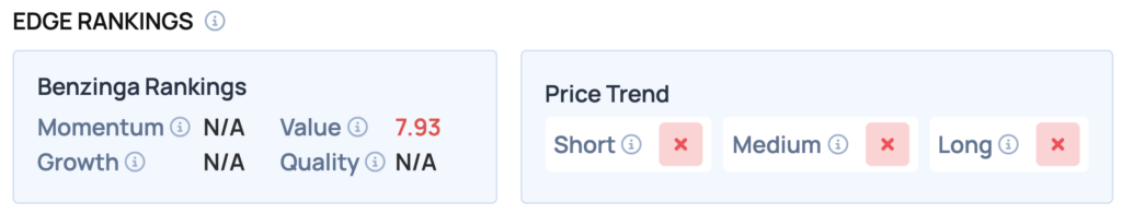 CoreWeave (CRWV) Soars As CEO Dismisses Nvidia ‘Circular Financing’ Allegations