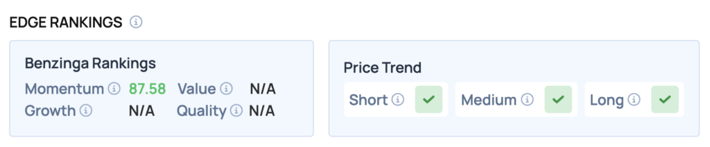 Rivian (RIVN) Stock Drops As Analysts Turn Cautious After Recall