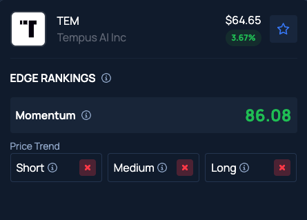 Cathie Wood Loads Up On Tempus AI And This George Soros-Backed Company’s Stock, Dumps Roku And Shopify Shares