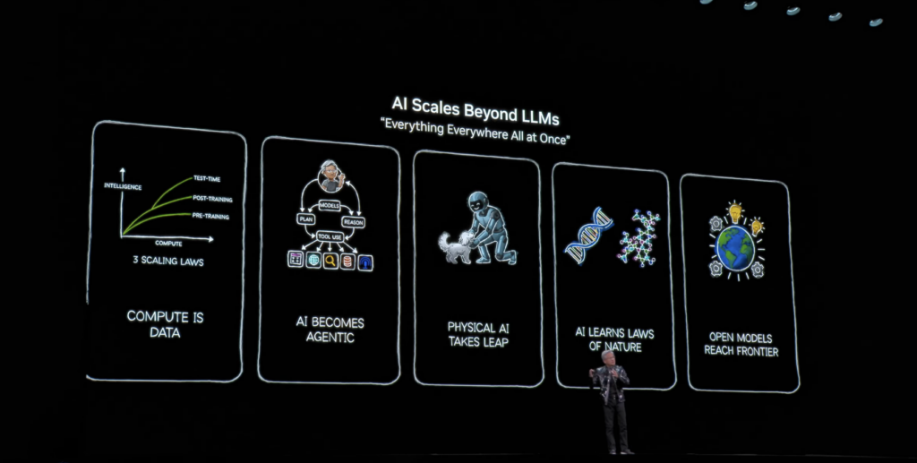 Nvidia CEO Jensen Huang Says Blackwell Successor Vera Rubin Is In ‘Full Production’ At CES 2026: Here Is Everything You Need To Know