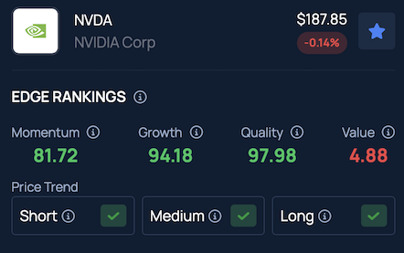 Gene Munster Flags Positive Signal For Nvidia And Apple As Foxconn Smashes Q4 Revenue Estimates