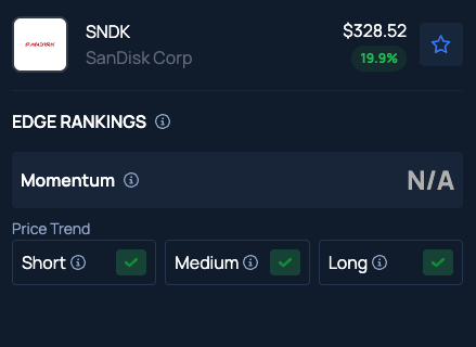 Sandisk, Alumis, Micron Technology, Ventyx Biosciences, And Western Digital: Why These 5 Stocks Are On Investors’ Radars Today