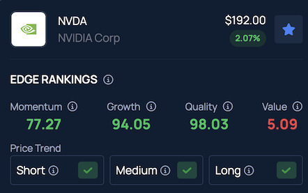 Jensen Huang Won’t Regularly Update Nvidia’s $500B AI Visibility, But CFO Says Figure Has ‘Definitely Gotten Larger’ As Customers Rush To Rubin