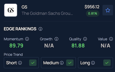 Discord Quietly Files For US IPO Tapping Goldman Sachs And JPMorgan: Report