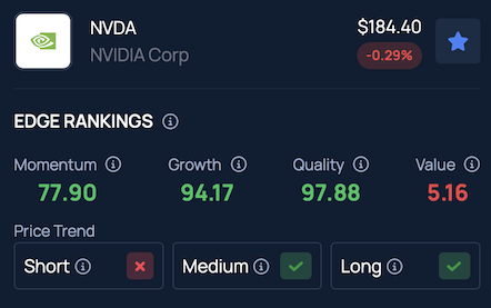 Trump Administration Clears Nvidia’s H200 AI Chip Sales To China, But Beijing Reportedly Limits Purchases To Special Cases