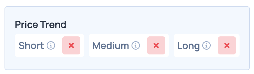Figma Stock Drops As Tariff Fears Hit High-Growth Software