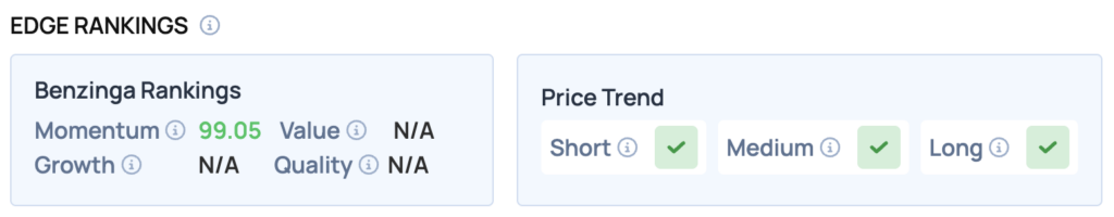 Why AST SpaceMobile (ASTS) Stock Is Flat Despite Recent Defense Win