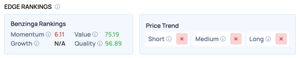 Why Super Micro Computer (SMCI) Stock Is Dropping Tuesday