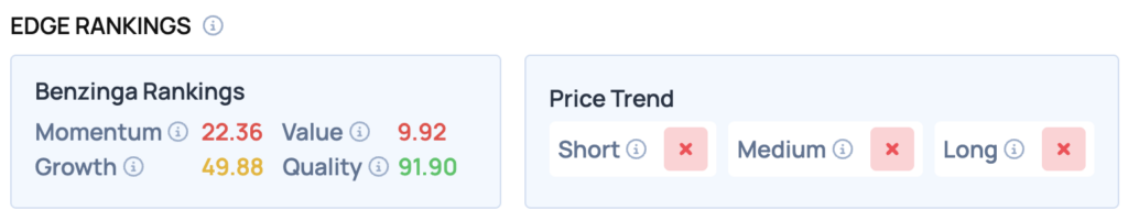 Visa Shares Slip As Trump Backs Credit Card Competition Act