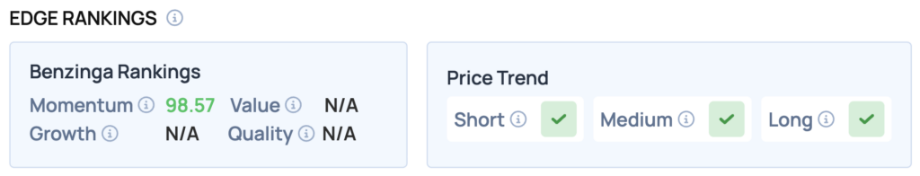 D-Wave Quantum (QBTS) Completes Quantum Circuits Buy, But Shares Slide On Trump Tariff Update