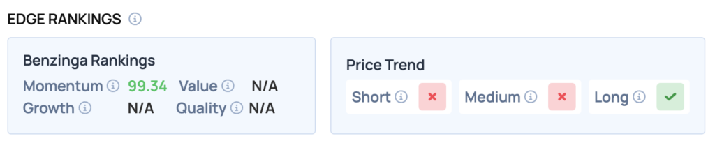 Newegg Shares Slide After Disclosure Involving Chairman, Largest Shareholder