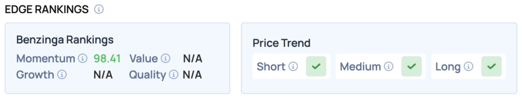 D-Wave Quantum (QBTS) Rebounds: Trump Scraps European Tariffs & Announces Arctic Deal