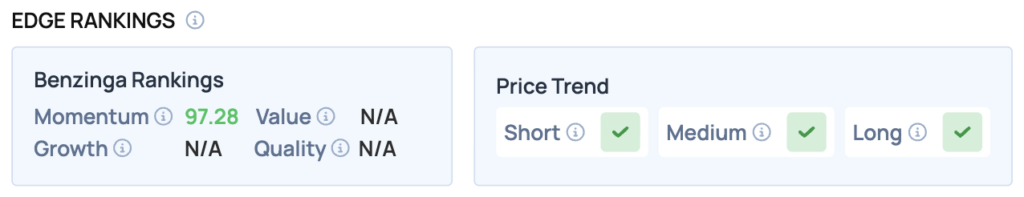 Lemonade (LMND) Stock Hits 52-Week High As Company Slashes Tesla FSD Insurance Rates