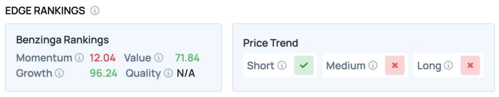 GameStop Stock Surges Thursday As CEO Doubles Down On Shares