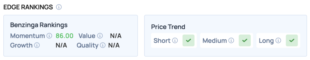 Moderna Stock Explodes To New 52-Week High: What’s Driving The Action?