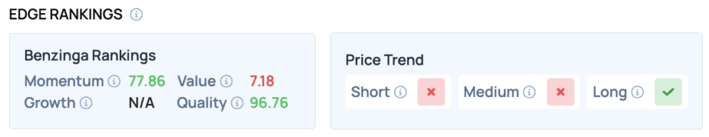 Is Broadcom Stock A Buy Now? Analysts See AI Demand Powering AVGO Higher