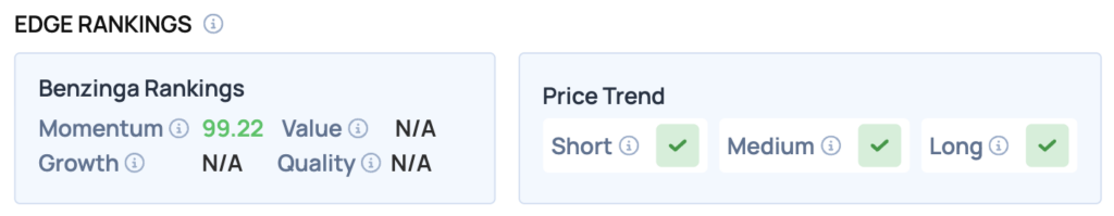 Why AST SpaceMobile Stock Is Near All-Time Highs Today
