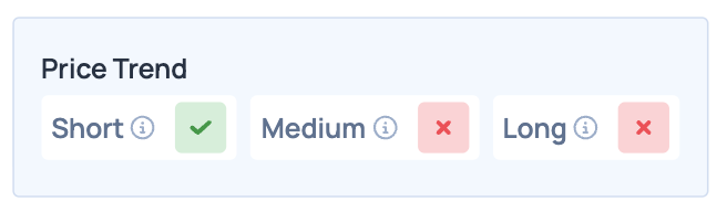 Arrive AI (ARAI) Stock Surges After Company Releases Play (Plai) Book