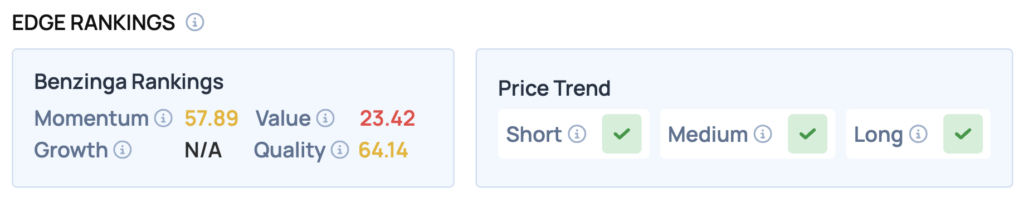 Generac (GNRC) Stock Slips As Storm Rally Fades