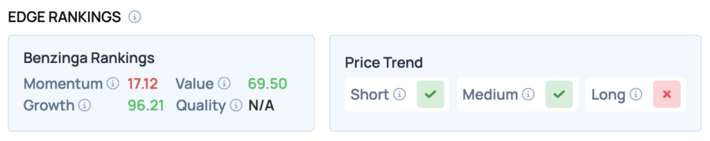 Ryan Cohen’s Bold Insider Buying: What It Means For GameStop Investors