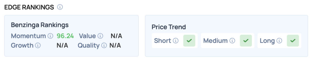 Sidus Space (SIDU) Stock Rebounds After Monday Pullback: What’s Driving The Action?