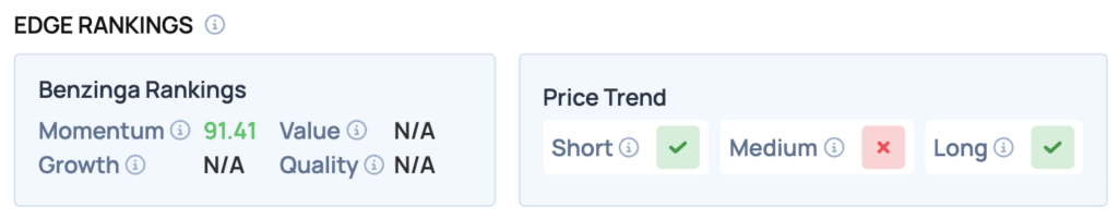Richtech Robotics Stock Surges On Microsoft AI Partnership