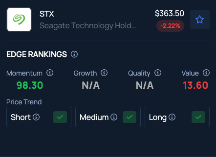 Seagate Technology, Texas Instruments, Richtech Robotics, Corning And Lam Research: Why These 5 Stocks Are On Investors’ Radars Today