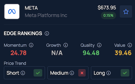 Mark Zuckerberg Allegedly Overruled Safety Staff On AI Chatbots For Teens, Meta Says Documents Paint ‘Flawed And Inaccurate Picture’