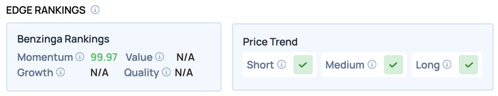 Why Hycroft Mining (HYMC) Stock Is Down Today Despite Gold Hitting Record Highs
