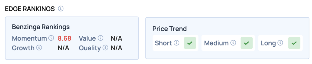 Redwire (RDW) Stock Pulls Back As Traders Digest Missile Defense Win