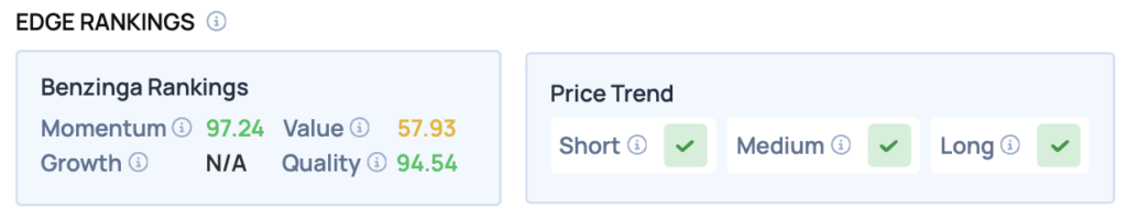 Newmont (NEM) Stock Slides As Warsh Fed Pick Triggers Sharp Gold Selloff