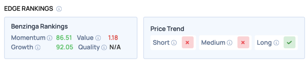 Palantir Technologies Stock Slumps Amid Software Rout: What’s Driving The Action?