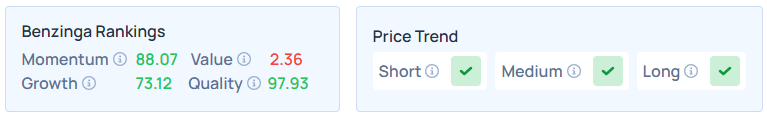 Stock Market Today: S&P 500, Nasdaq, WTI Crude Futures Advance After US Strike On Venezuela— GH Research, Vertiv Holdings, Nukkleus In Focus (UPDATED)