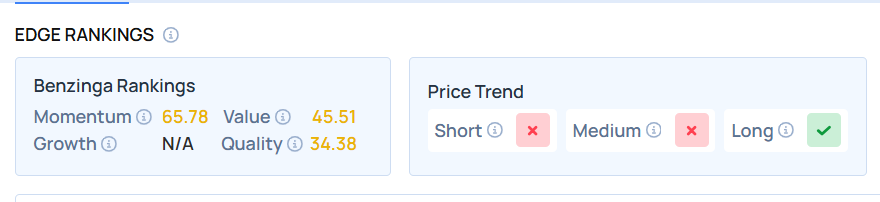 Top 3 Tech And Telecom Stocks Which Could Rescue Your Portfolio This Quarter
