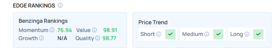 Top 2 Consumer Stocks That Could Sink Your Portfolio In January