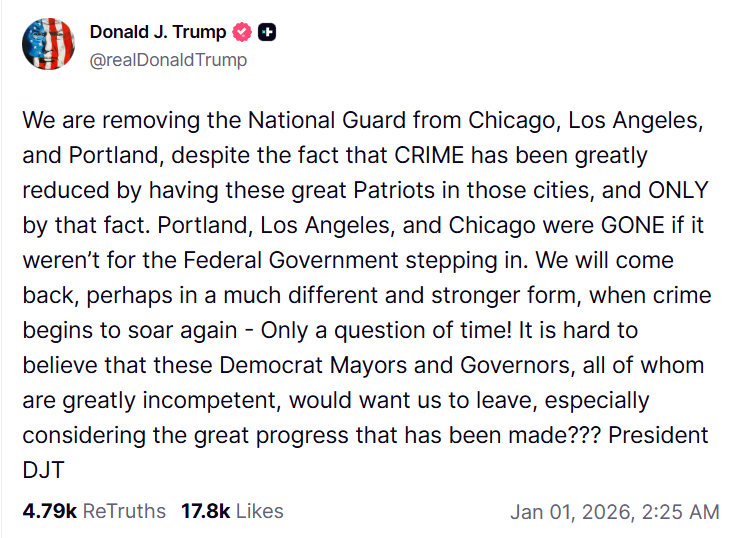 Trump Withdraws National Guard From Chicago, Los Angeles, Portland, Says Forces Will Return If ‘Crime Begins To Soar’