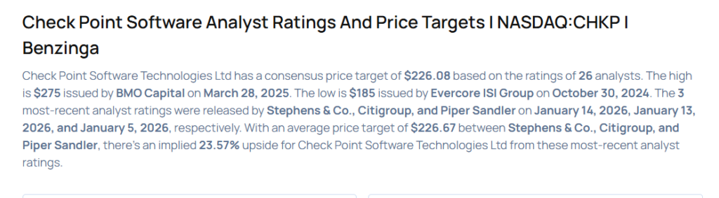This Check Point Software Analyst Turns Bullish; Here Are Top 5 Upgrades For Wednesday