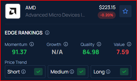 Top Analyst Says AMD’s 2026 Success Depends On These 3 Factors— And It Doesn’t ‘Need To Beat’ Nvidia