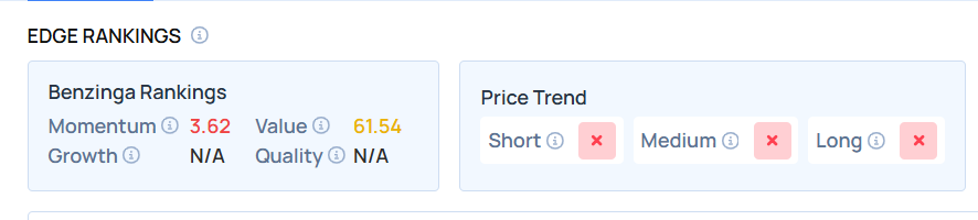 Top 3 Risk Off Stocks That could Lead To Your Biggest Gains This Quarter