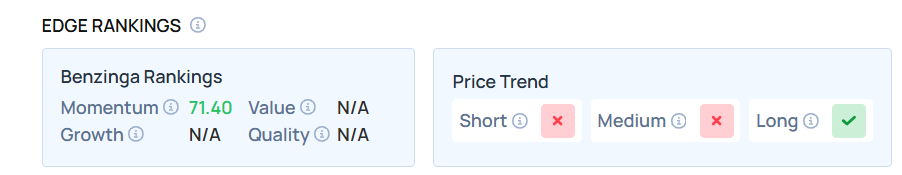 Top 3 Energy Stocks That May Explode This Month
