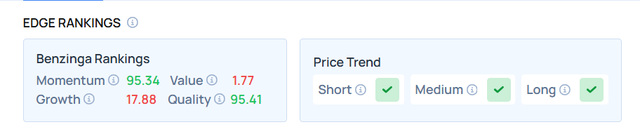 Top 2 Tech Stocks That Are Ticking Portfolio Bombs