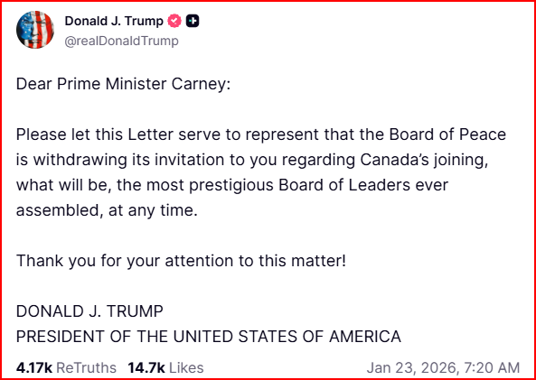 Trump Retracts ‘Board Of Peace’ Invitation To Carney As US-Canada Rift Deepens