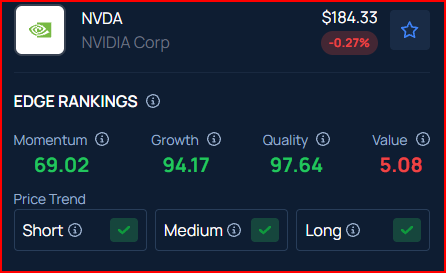 Jensen Huang To Head To China In A Bid To Reopen Market For Nvidia Chips: Report