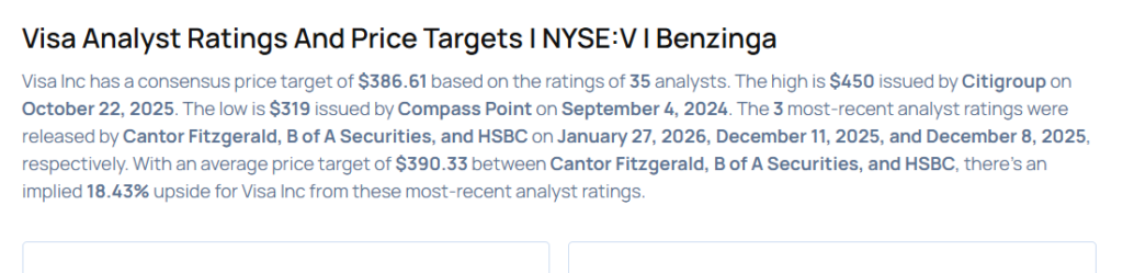 This Visa Analyst Begins Coverage On A Bullish Note; Here Are Top 5 Initiations For Tuesday