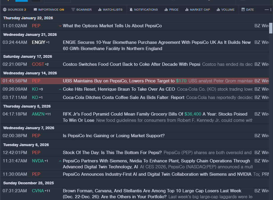 Wall Street’s Most Accurate Analysts Weigh In On 3 Defensive Stocks With Over 3% Dividend Yields